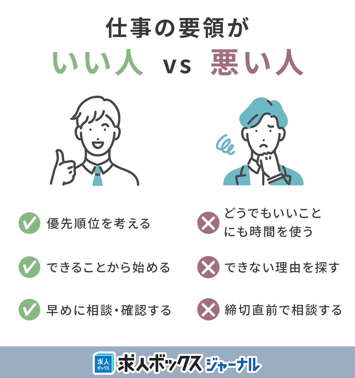 要領 が 悪い